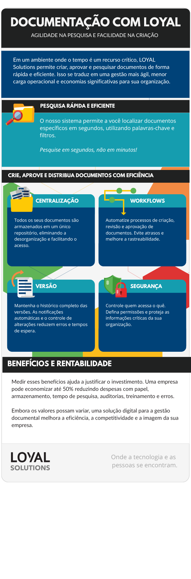 Agilidade e facilidade