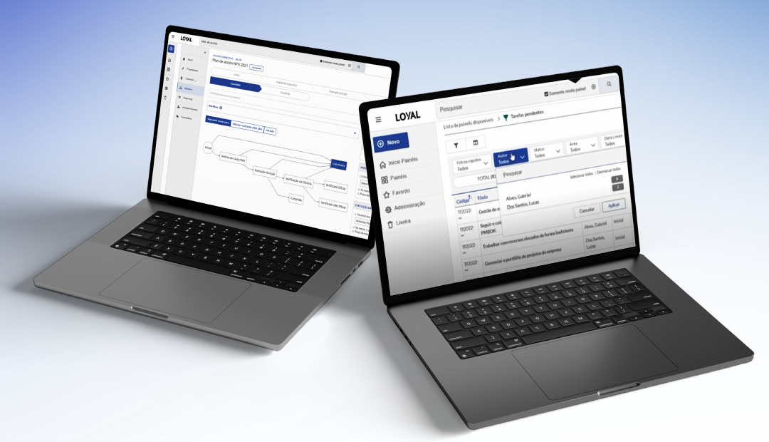 experiência do usuário