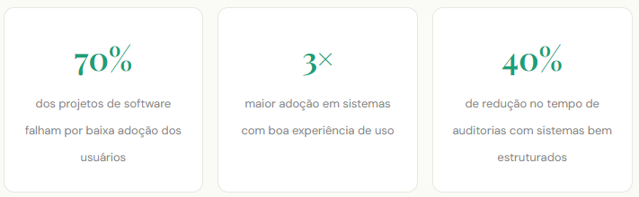 experiência do usuário